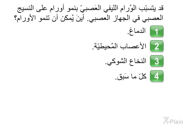 قد يتسبّب الوُرام الليفي العَصبيّ بنموّ أورام على النسيج العصبي في الجهاز العصبي. أينَ يُمكن أن تنمو الأورام؟  الدماغ. الأعصاب المُحيطيّة. النخاع الشوكي. كلّ ما سَبق.