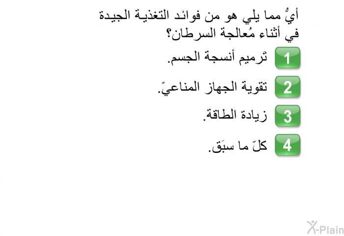 أيُّ مما يلي هو من فوائد التغذية الجيدة في أثناء مُعالجة السرطان؟  تَرميم أنسجة الجسم. تقوية الجهاز المناعيّ. زيادة الطاقة. كلّ ما سبَق.