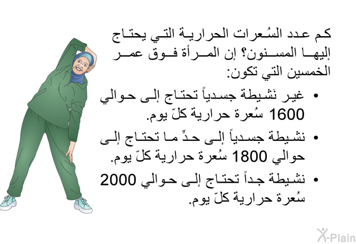 كم عدد السُعرات الحرارية التي يحتاج إليها المسنون؟ إن المرأة فوق عمر الخمسين التي تكون:   غير نَشيطة جسدياً تحتاج إلى حوالي 1600 سعرة حرارية كلّ يوم.  نشيطة جسدياً إلى حدٍّ ما تحتاج إلى حوالي 1800 سُعرة حرارية كلّ يوم. نشيطة جداً تحتاج إلى حوالي 2000 سُعرة حرارية كلّ يوم.