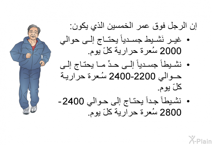 إن الرجل فوق عمر الخمسين الذي يكون:   غير نَشيط جسدياً يحتاج إلى حوالي 2000 سُعرة حرارية كلّ يوم.  نشيطاً جسدياً إلى حدٍّ ما يحتاج إلى حوالي 2200-2400 سُعرة حرارية كلّ يوم. نشيطاً جداً يحتاج إلى حوالي 2400-2800 سُعرة حرارية كلّ يوم.