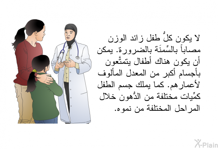 لا يكون كلُّ طفل زائد الوزن مصاباً بالسِّمنَة بالضرورة. يمكن أن يكون هناك أطفال يتمتَّعون بأجسام أكبر من المعدل المألوف لأعمارهم. كما يملك جسم الطفل كمِّيات مختلفة من الدُّهون خلال المراحل المختلفة من نموه.