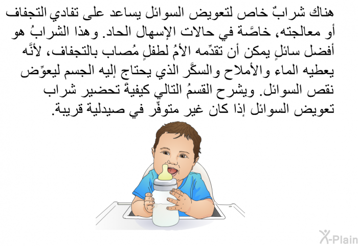 هناك شرابٌ خاص لتعويض السوائل يساعد على تفادي التجفاف أو معالجته، خاصَّة في حالات الإسهال الحاد. وهذا الشرابُ هو أفضل سائلٍ يمكن أن تقدِّمه الأمُ لطفلٍ مُصاب بالتجفاف، لأنَّه يعطيه الماء والأملاح والسكَّر الذي يحتاج إليه الجسم ليعوِّض نقص السوائل. ويشرح القسمُ التالي كيفيةَ تحضير شراب تعويض السوائل إذا كان غير متوفِّر في صيدلية قريبة.