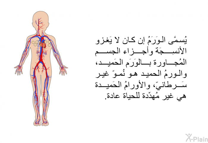 يُسمَّى الوَرَمُ إن كان لا يَغزو الأنسِجَة وأجزاء الجسم المُجاورة بالوَرَم الحَميد، والورمُ الحميد هو نُموّ غير سَرطانيّ، والأورامُ الحَميدة هي غير مُهدِّدة للحياة عادة.