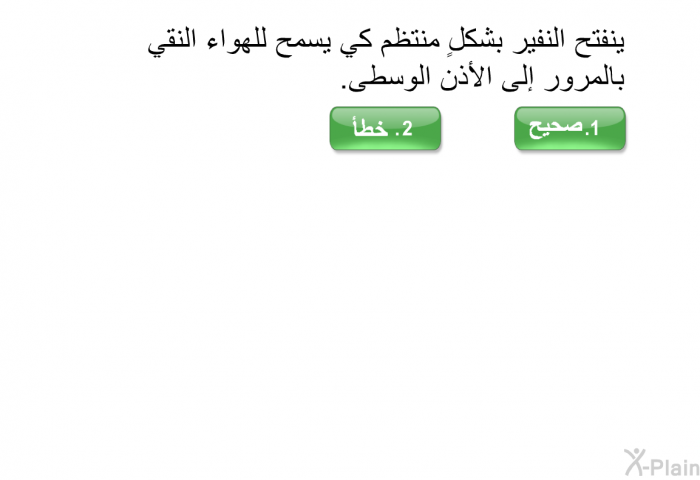 ينفتح النفير بشكلٍ منتظم كي يسمح للهواء النقي بالمرور إلى الأذن الوسطى.