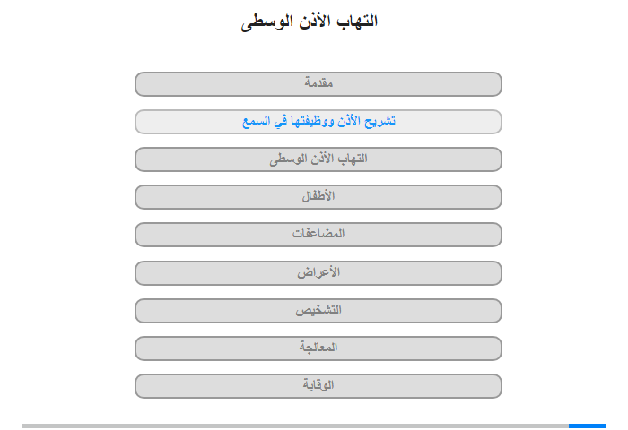 تشريح الأذن ووظيفتها في السمع