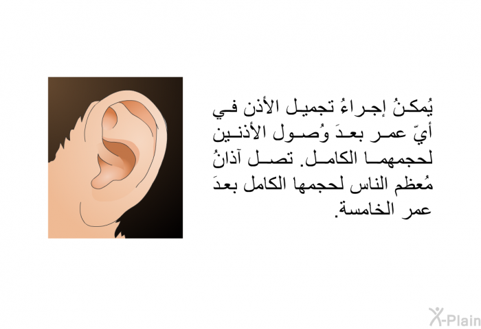 يُمكنُ إجراءُ تجميل الأذن في أيّ عمر بعدَ وُصول الأذنين لحجمهما الكامل. تصل آذانُ مُعظم الناس لحجمها الكامل بعدَ عمر الخامسة.
