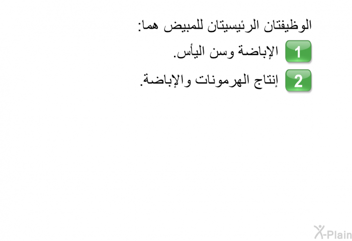 الوظيفتان الرئيسيتان للمبيض هما:  الإباضة وسن اليأس. إنتاج الهرمونات والإباضة.