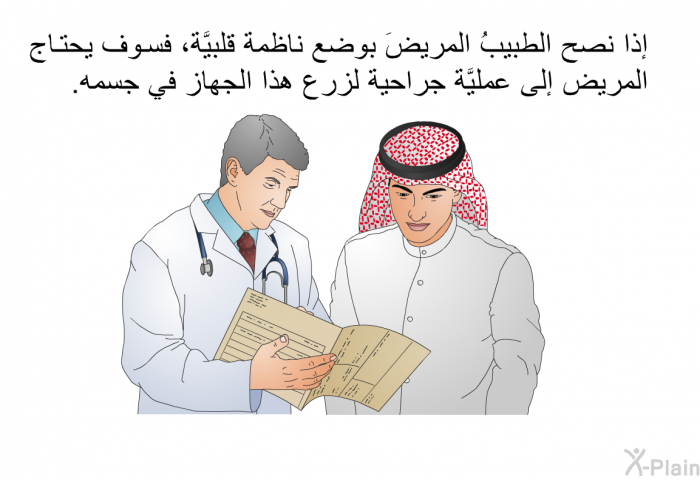 إذا نصح الطبيبُ المريضَ بوضع ناظمة قلبيَّة، فسوف يحتاج المريض إلى عمليَّة جراحية لزرع هذا الجهاز في جسمه.