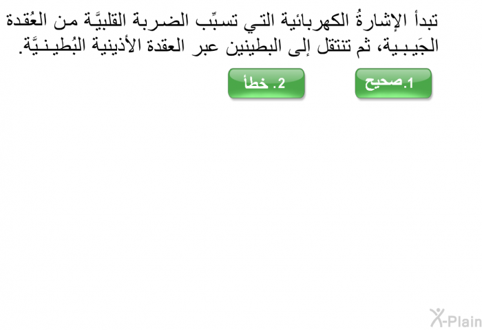 تبدأ الإشارةُ الكهربائية التي تسبِّب الضربةَ القلبيَّة من العُقدة الجَيـبـية، ثم تنتقل إلى البطينين عبر العقدة الأذينية البُطيـنـيَّة.