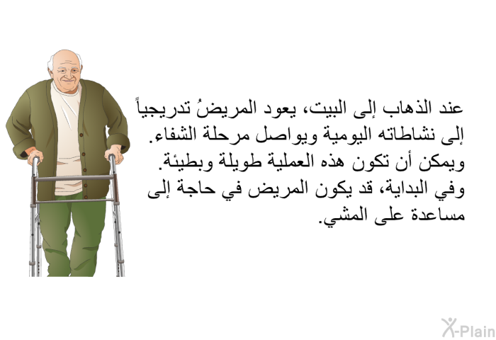 عند الذهاب إلى البيت، يعود المريضُ تدريجياً إلى نشاطاته اليومية ويواصل مرحلة الشفاء. ويمكن أن تكون هذه العملية طويلة وبطيئة. وفي البداية، قد يكون المريض في حاجة إلى مساعدة على المشي.