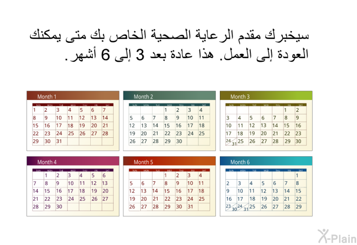 سيخبرك مقدم الرعاية الصحية الخاص بك متى يمكنك العودة إلى العمل. هذا عادة بعد 3 إلى 6 أشهر.