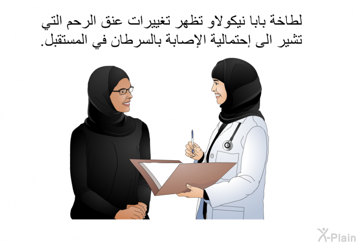 لطاخة بابا نيكولاو تظهر تغييرات عنق الرحم التي تشير الى إحتمالية الإصابة بالسرطان في المستقبل.