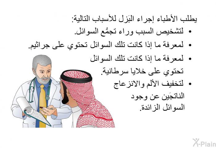 يطلب الأطباء إجراء البَزل للأسباب التالية:   لتشخيص السبب وراء تجمُّع السوائل  لمعرفة ما إذا كانت تلك السوائل تحتوي على جراثيم  لمعرفة ما إذا كانت تلك السوائل تحتوي على خلايا سرطانية لتخفيف الألم والانزعاج الناتجَين عن وجود السوائل الزائدة