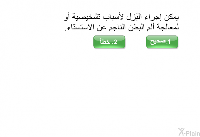 يمكن إجراء البَزل لأسباب تشخيصية أو لمعالجة ألم البطن الناجم عن الاستسقاء.