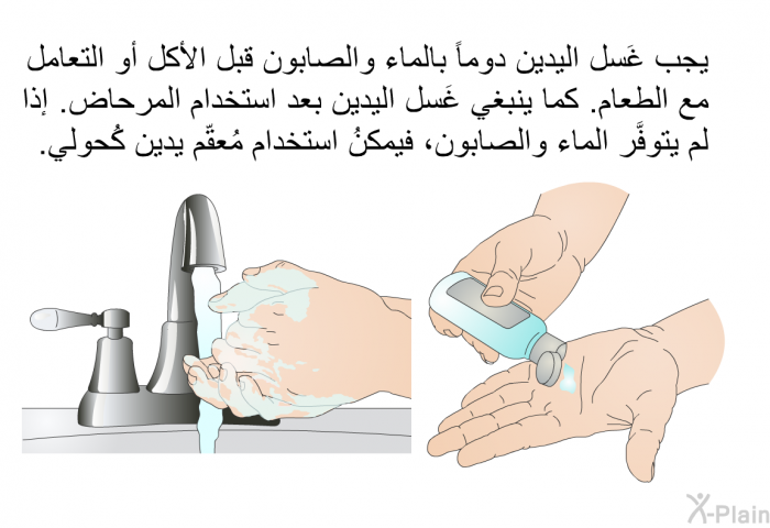 يجب غَسل اليدين دوماً بالماء والصابون قبل الأكل أو التعامل مع الطعام. كما ينبغي غَسل اليدين بعد استخدام المرحاض. إذا لم يتوفَّر الماء والصابون، فيمكنُ استخدام مُعقّم يدين كُحولي.