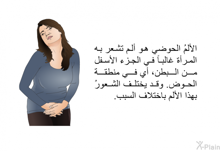 الألمُ الحوضي هو ألم تشعر به المرأة غالباً في الجزء الأسفل من البطن، أي في منطقة الحوض. وقد يختلف الشعورُ بهذا الألم باختلاف السبب.
