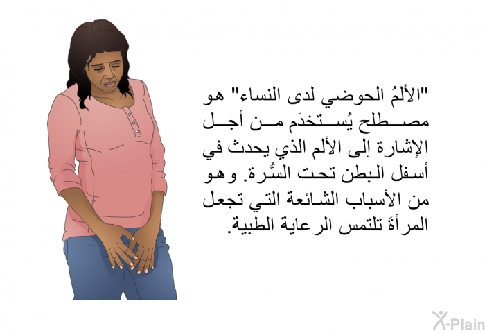 "الألمُ الحوضي لدى النساء" هو مصطلح يُستخدَم من أجل الإشارة إلى الألم الذي يحدث في أسفل البطن تحت السُّرة. وهو من الأسباب الشائعة التي تجعل المرأةَ تلتمس الرعايةَ الطبية.