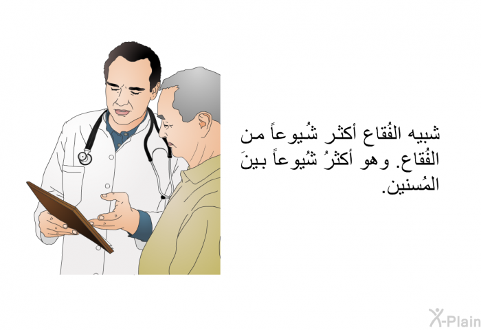 شبيه الفُقاع أكثر شُيوعاً من الفُقاع. وهو أكثرُ شُيوعاً بينَ المُسنين.