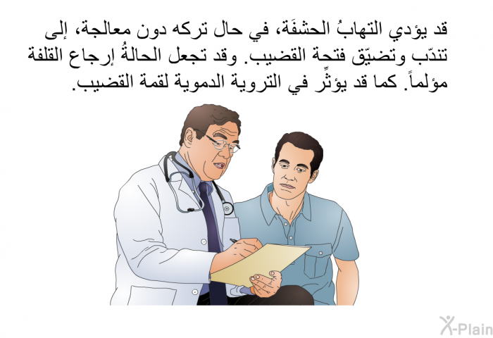 قد يؤدي التهابُ الحشفَة، في حال تركه دون معالجة، إلى تندّب وتضيّق فتحة القضيب. وقد تجعل الحالةُ إرجاع القلفة مؤلماً. كما قد يؤثِّر في التروية الدموية لقمة القضيب.
