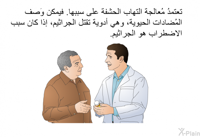 تعتمدُ مُعالجةُ التهاب الحشفة على سببها. فيمكن وَصف المُضادات الحيوية، وهي أدوية تقتل الجراثيم، إذا كان سبب الاضطراب هو الجراثيم.