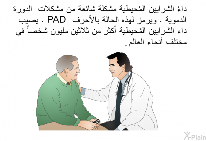 داءُ الشرايين المُحيطية مشكلة شائعة من مشكلات الدورة الدموية . ويرمز لهذه الحالة بالأحرف (PAD). يصيب داء الشرايين المُحيطية أكثر من ثلاثين مليون شخصاً في مختلف أنحاء العالم.