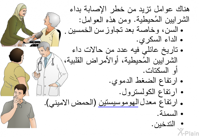 هناك عوامل تزيد من خطر الإصابة بداء الشرايين المُحيطية. ومن هذه العوامل:  السن، وخاصة بعد تجاوز سن الخمسين. الداء السكري. تاريخ عائلي فيه عدد من حالات داء الشرايين المُحيطية، أو الأمراض القلبية، أو السكتات. ارتفاع الضغط الدموي. ارتفاع الكولسترول. ارتفاع سوية الهوموسيستين )الحمض الاميني(. السمنة. التدخين.