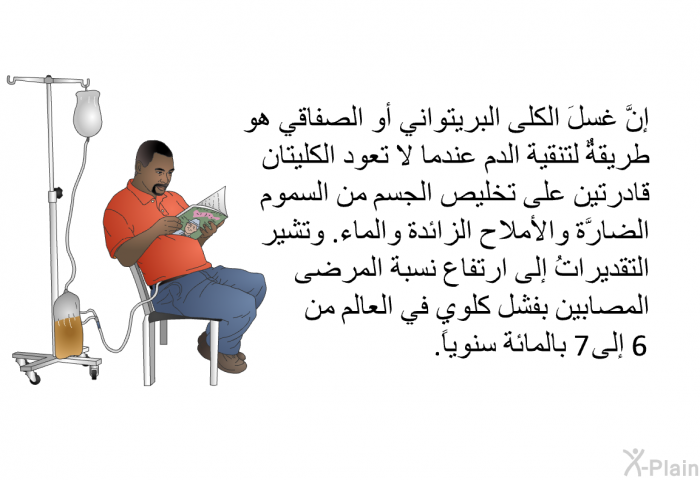 إنَّ غسلَ الكلى البريتواني أو الصفاقي هو طريقةٌ لتنقية الدم عندما لا تعود الكليتان قادرتين على تخليص الجسم من السموم الضارَّة والأملاح الزائدة والماء. وتشير التقديراتُ إلى ارتفاع نسبة المرضى المصابين بفشل كلوي في العالم من 6 إلى 7 بالمائة سنوياً.