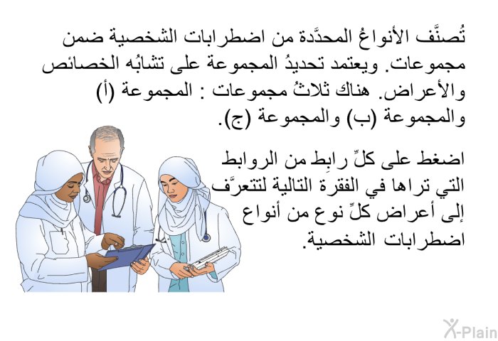 تُصنَّف الأنواعُ المحدَّدة من اضطرابات الشخصية ضمن مجموعات. ويعتمد تحديدُ المجموعة على تشابُه الخصائص والأعراض. هناك ثلاثُ مجموعات: المجموعة (أ) والمجموعة (ب) والمجموعة (ج).