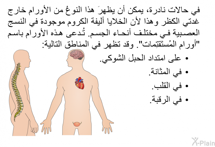 في حالات نادرة، يمكن أن يظهرَ هذا النوعُ من الأورام خارج غدتي الكظر وهذا لأن الخلايا أليفة الكروم موجودة في النسج العصبية في مختلف أنحاء الجسم. تُدعى هذه الأورام باسم "أورام المُستَقتِمات". وقد تظهر في المناطق التالية:   على امتداد الحبل الشوكي.  في المثانة.  في القلب. في الرقبة.
