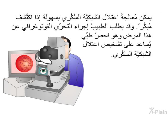 يمكن مُعالجةُ اعتلال الشبكيَّة السُّكَّري بسهولة إذا اكتُشف مُبكِّراً. وقد يطلب الطبيبُ إجراء التحرِّي الفوتوغرافي عن هذا المرض، وهو فحصٌ طبِّي يُساعد على تشخيص اعتلالِ الشبكيَّة السكَّري.