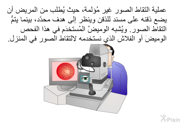 عمليةُ التقاط الصور غير مُؤلمة، حيث يُطلب من المريض أن يضع ذقنه على مسند للذقن وينظر إلى هدف محدَّد، بينما يتمُّ التقاط الصور. ويُشبه الوميضُ المُستخدَم في هذا الفحص الوميضَ أو الفلاش الذي نستخدمه لالتقاط الصور في المنزل.