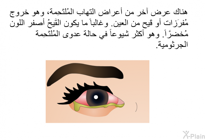 هناك عرضٌ آخر من أعراض التهاب المُلتَحِمة، وهو خروج مُفرَزات أو قَيح من العين. وغالباً ما يكون القَيحُ أصفر اللون مُخضرَّاً. وهو أكثر شيوعاً في حالة عدوى المُلتَحِمة الجرثومية.