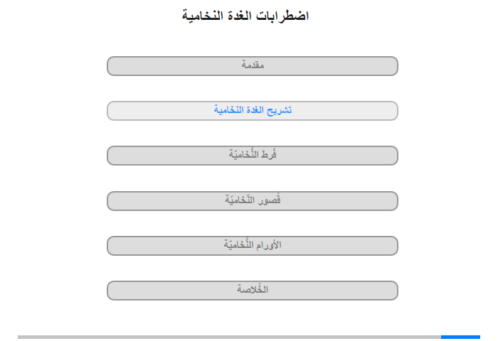 تشريح الغدّة النخاميّة