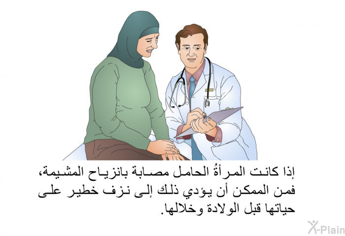 إذا كانت المرأةُ الحامل مصابة بانزياح المشيمة، فمن الممكن أن يؤدي ذلك إلى نزف خطير على حياتها قبل الولادة وخلالها.