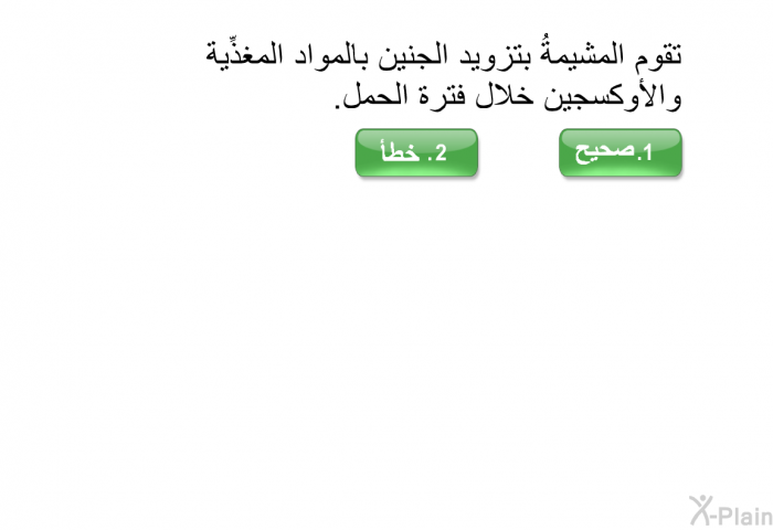 تقوم المشيمةُ بتزويد الجنين بالمواد المغذِّية والأوكسجين خلال فترة الحمل.