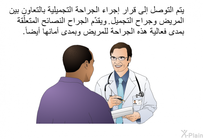 يتم التوصل إلى قرار إجراء الجراحة التجميلية بالتعاون بين المريض وجراح التجميل. ويقدِّم الجراح النصائح المتعلِّقة بمدى فعالية هذه الجراحة للمريض وبمدى أمانها أيضاً.