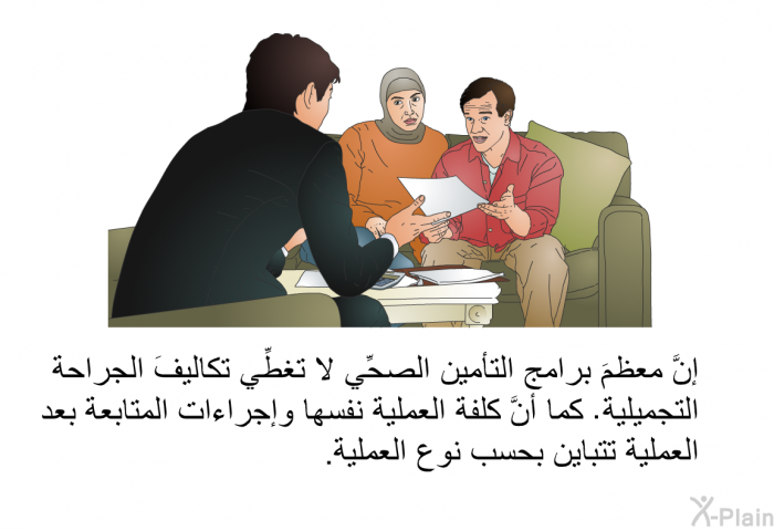 إنَّ معظمَ برامج التأمين الصحِّي لا تغطِّي تكاليفَ الجراحة التجميلية. كما أنَّ كلفة العملية نفسها وإجراءات المتابعة بعد العملية تتباين بحسب نوع العملية.