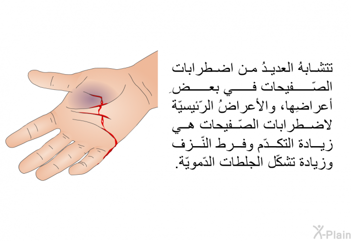 تتشابهُ العديدُ من اضطرابات الصّفيحات في بعضِ أعراضِها، والأعراضُ الرّئيسيّة لاضطرابات الصّفيحات هي زيادة التكدّم وفرط النّزف وزيادة تشكّل الجلطات الدّمويّة.