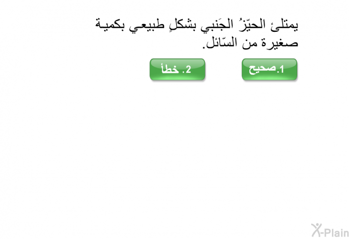 يمتلئ الحيّزُ الجَنبي بشكلٍ طبيعي بكمية صغيرة من السّائل.