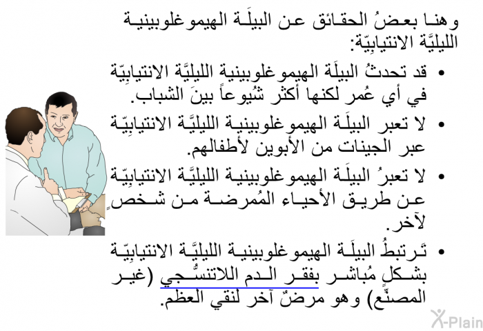 وهنا بعضُ الحقائق عن البيلَة الهيموغلوبينية الليليَّة الانتيابِيّة:  قد تحدثُ البيلَة الهيموغلوبينية الليليَّة الانتيابِيّة في أي عُمر، لكنها أكثر شُيوعاً بينَ الشباب. لا تعبر البيلَة الهيموغلوبينية الليليَّة الانتيابِيّة عبر الجينات من الأبوين لأطفالهم. لا تعبرُ البيلَة الهيموغلوبينية الليليَّة الانتيابِيّة عن طريق الأحياء المُمرضة من شخصٍ لآخر. تَرتبطُ البيلَة الهيموغلوبينية الليليَّة الانتيابِيّة بشكلٍ مُباشر بفقر الدم اللاتنسُّجي (غير المصنِّع)، وهو مرضٌ آخر لنقي العظم.