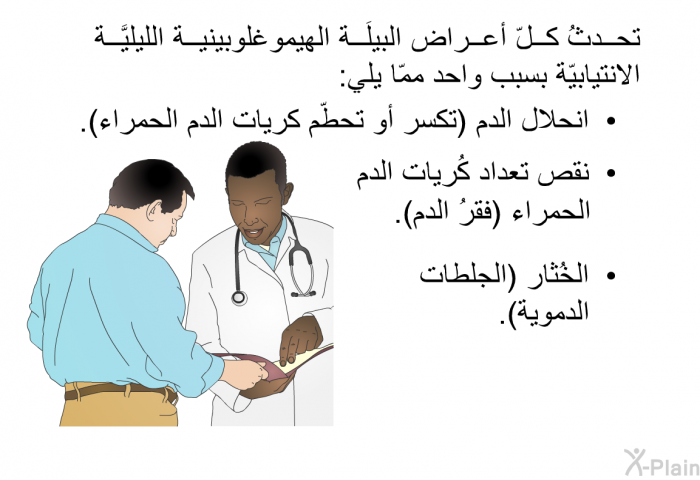 تحدثُ كلّ أعراض البيلَة الهيموغلوبينية الليليَّة الانتيابِيّة بسبب واحد ممّا يلي:  انحلال الدم (تكسر أو تحطّم كريات الدم الحمراء). نقص تعداد كُريات الدم الحمراء (فقرُ الدم). الخُثار (الجلطات الدموية).