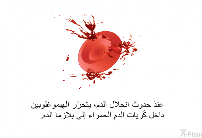 عندَ حدوث انحلال الدم، يتحرّر الهيموغلوبين داخل كُريات الدم الحمراء إلى بلازما الدم.