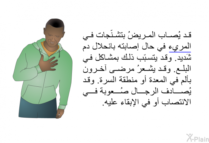 قد يُصاب المريضُ بتشنّجات في المريء في حال إصابته بانحلال دم شَديد. وقد يتسبّب ذلك بمشاكل في البلع. وقد يشعرُ مرضى آخرون بألم في المعدة أو منطقة السرة. وقد يُصادف الرجال صُعوبة في الانتصاب أو في الإبقاء عليه.