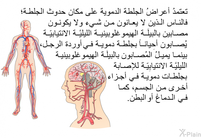 تعتمدُ أعراضُ الجلطة الدموية على مكان حدوث الجلطة؛ فالناس الذين لا يعانون من شيء ولا يكونون مصابين بالبيلَة الهيموغلوبينية الليليَّة الانتيابِيّة يُصابون أحياناً بجلطة دموية في أوردة الرجل، بينما يميلُ المُصابون بالبيلَة الهيموغلوبينية الليليَّة الانتيابِيّة للإصابة بجلطات دموية في أجزاء أخرى من الجسم، كما في الدماغ أو البطن.