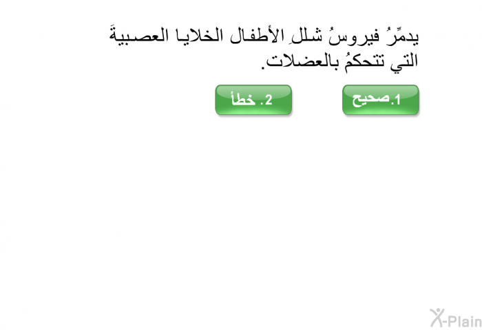 يدمِّرُ فيروسُ شللِ الأطفال الخلايا العصبيةَ التي تتحكمُ بالعضلات.