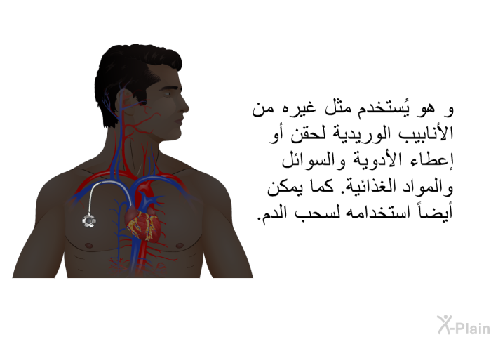 و هو يُستخدم مثل غيره من الأنابيب الوريدية لحقن أو إعطاء الأدوية والسوائل والمواد الغذائية. كما يمكن أيضاً استخدامه لسحب الدم.