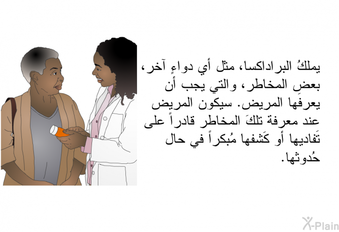 يملكُ البراداكسا، مثل أي دواءٍ آخر، بعض المخاطر، والتي يجب أن يعرفَها المريض. سيكون المريض عند معرفة تلكَ المخاطر قادراً على تَفاديها أو كَشفها مُبكراً في حال حُدوثها.