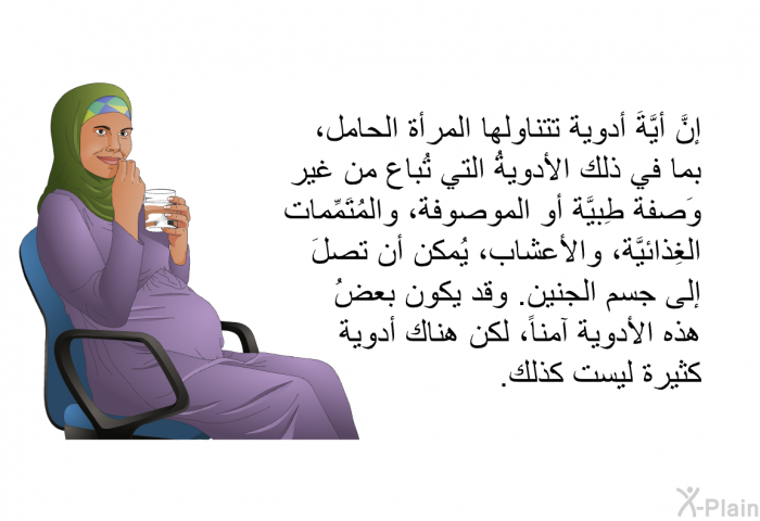 إنَّ أيَّةَ أدوية تتناولها المرأة الحامل، بما في ذلك الأدويةُ التي تُباع من غير وَصفة طِبيَّة أو الموصوفة، والمُتَمِّمات الغِذائيَّة، والأعشاب، يُمكن أن تصلَ إلى جسم الجنين. وقد يكون بعضُ هذه الأدوية آمناً، لكن هناك أدوية كثيرة ليست كذلك.