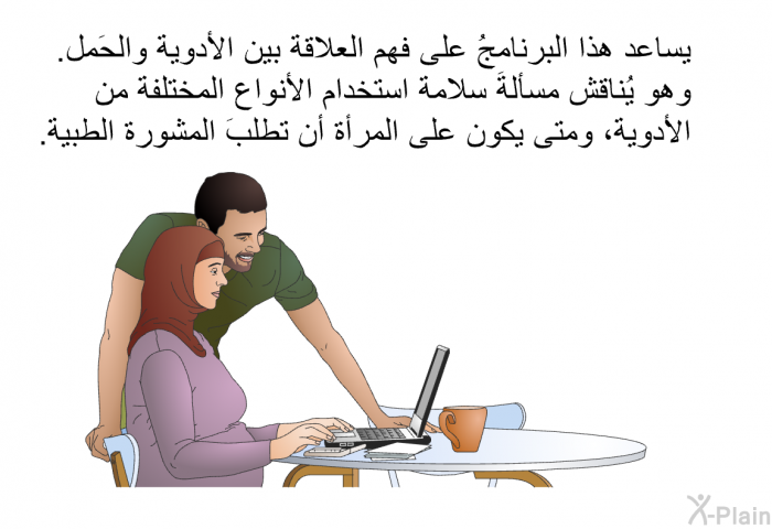 تساعد هذه المعلومات الصحية على فهم العلاقة بين الأدوية والحَمل. وهي تناقش مسألةَ سلامة استخدام الأنواع المختلفة من الأدوية، ومتى يكون على المرأة أن تطلبَ المشورة الطبية.