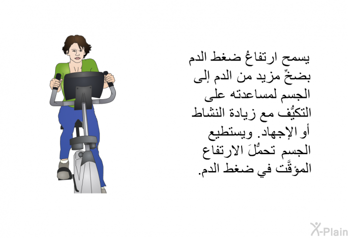 يسمح ارتفاعُ ضغط الدم بضخِّ مزيد من الدم إلى الجسم لمساعدته على التكيُّف مع زيادة النشاط أو الإجهاد. ويستطيع الجسم تحمُّلَ الارتفاع المؤقَّت في ضغط الدم.
